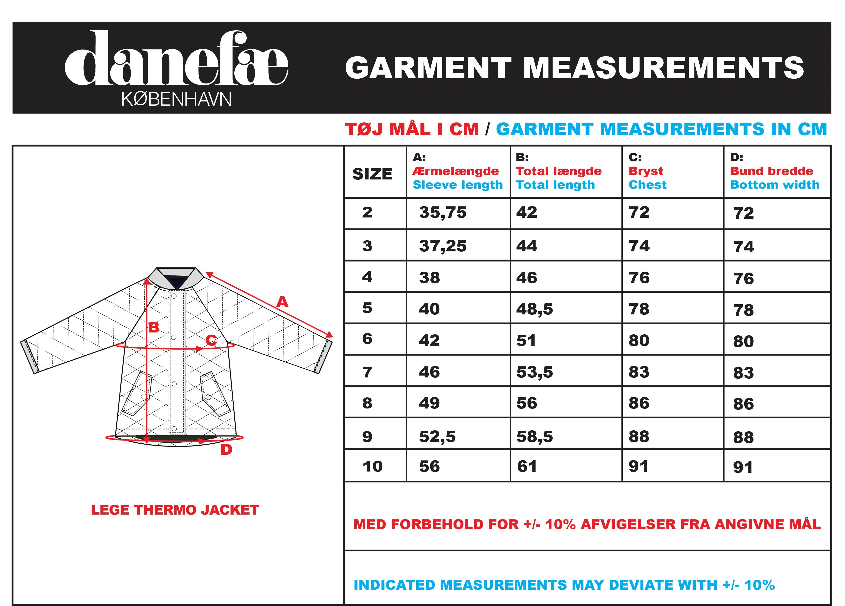 ESS - Lege Thermo Set Occer