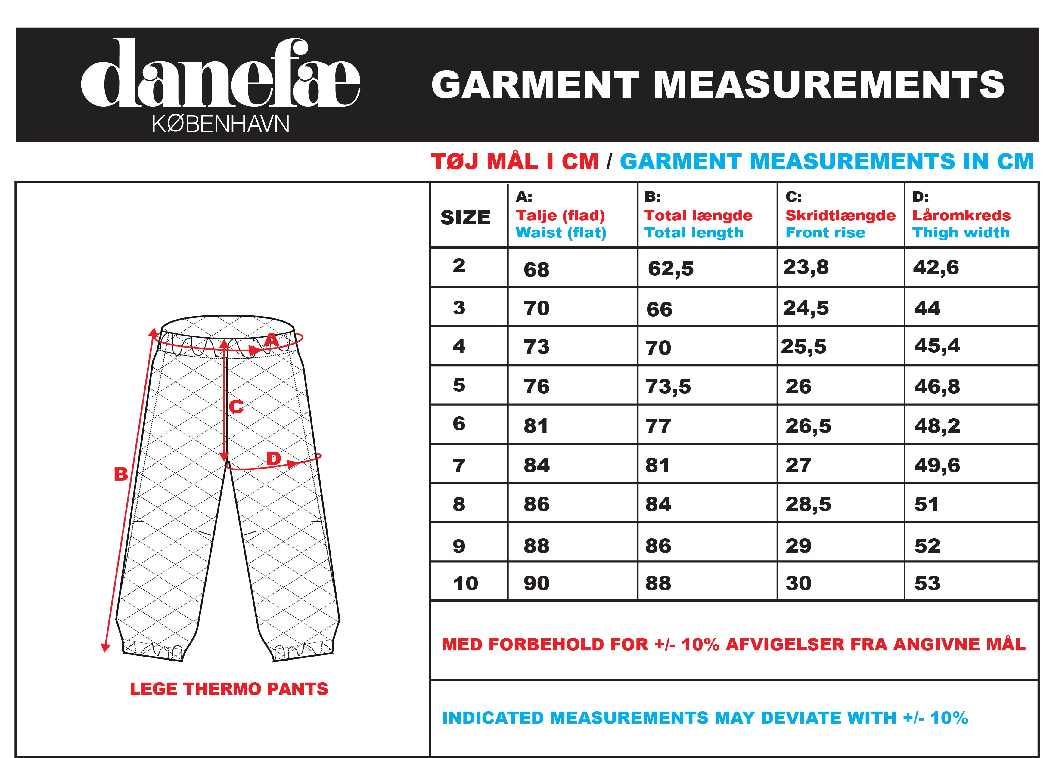 ESS - Lege Thermo Set Occer