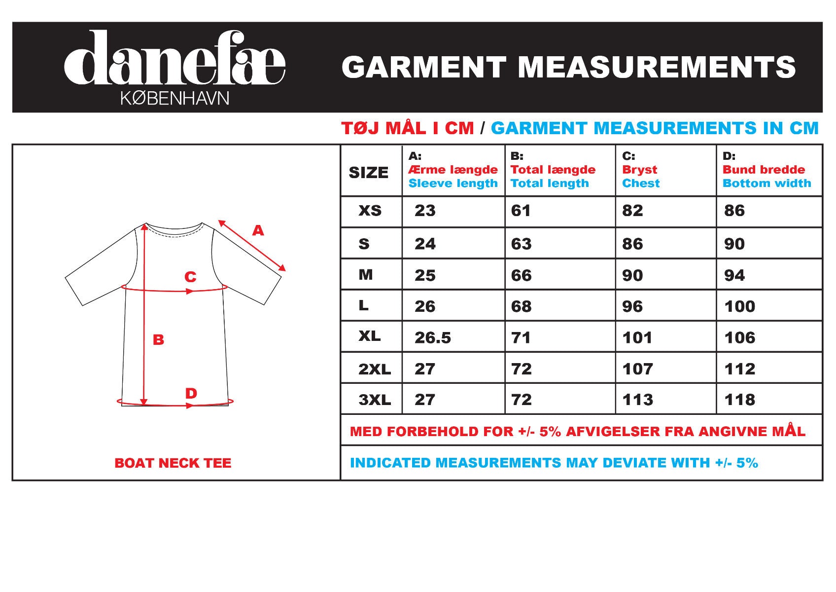 Daneboatneck Cotton Tee Gardengnome