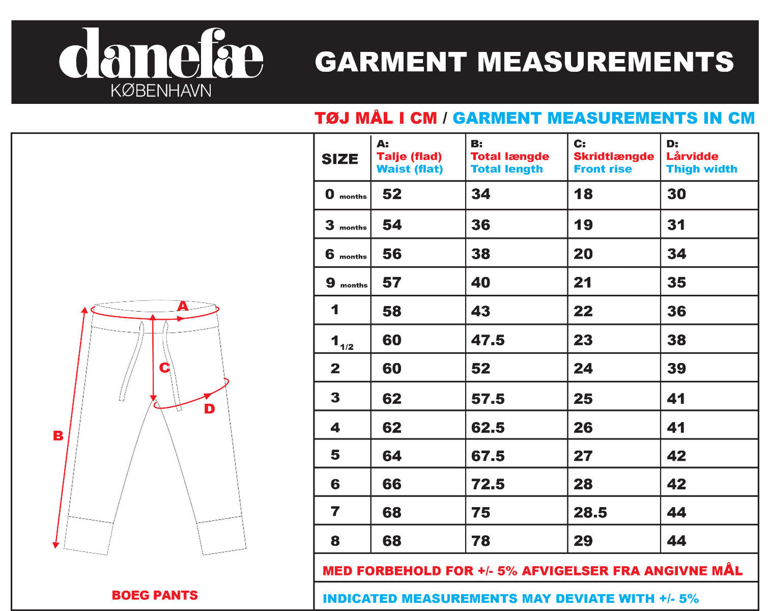 ORGANIC - Daneboeg Pants Army