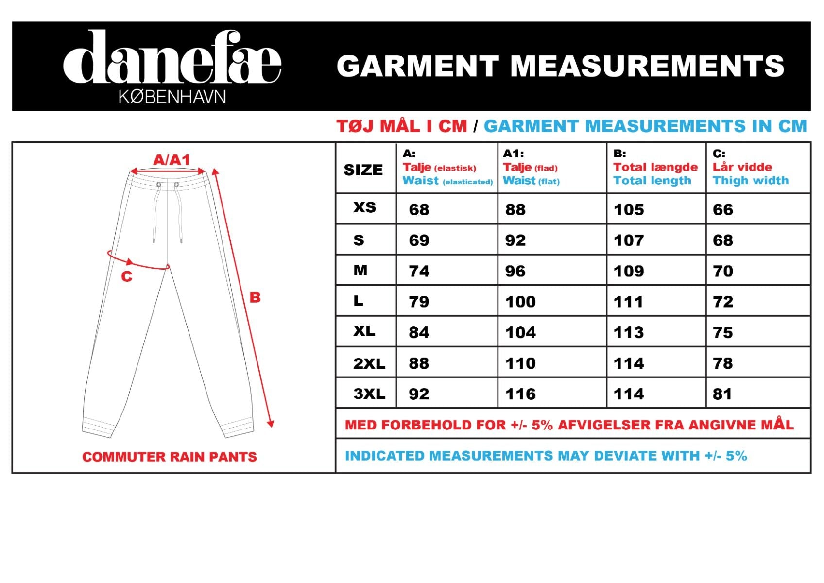 Danecommuter Rain Pants Black