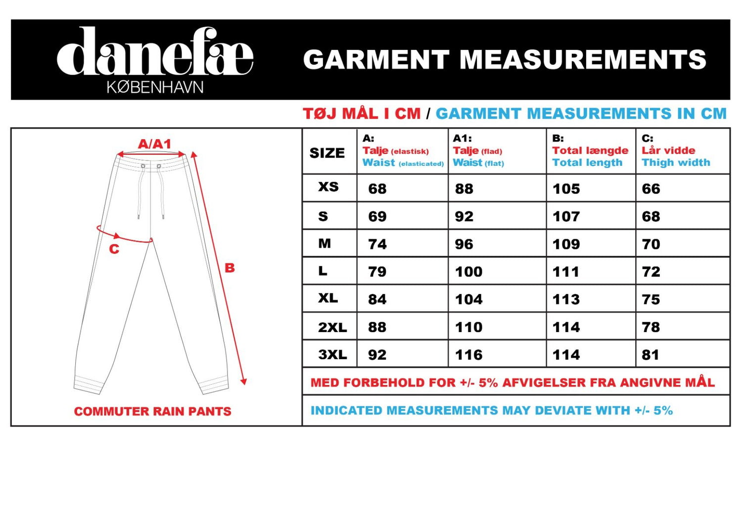 Danecommuter Rain Pants Deep Forest