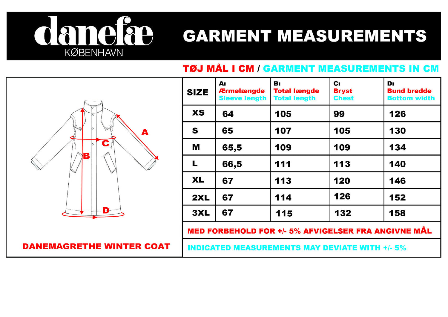 Danemargrethe Winter Coat Dk Navy