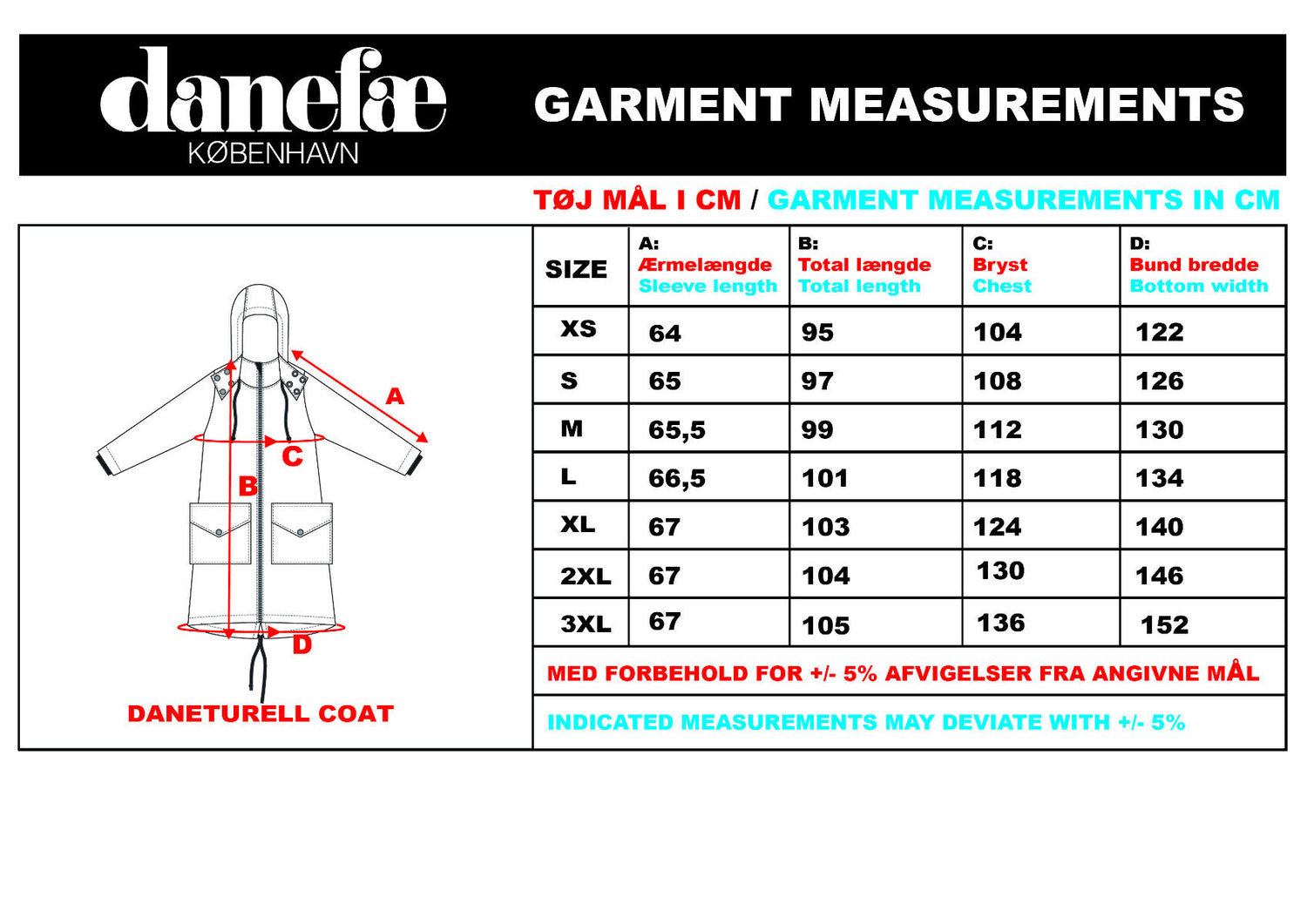 Daneturell Winter Coat Black HORTENSIA