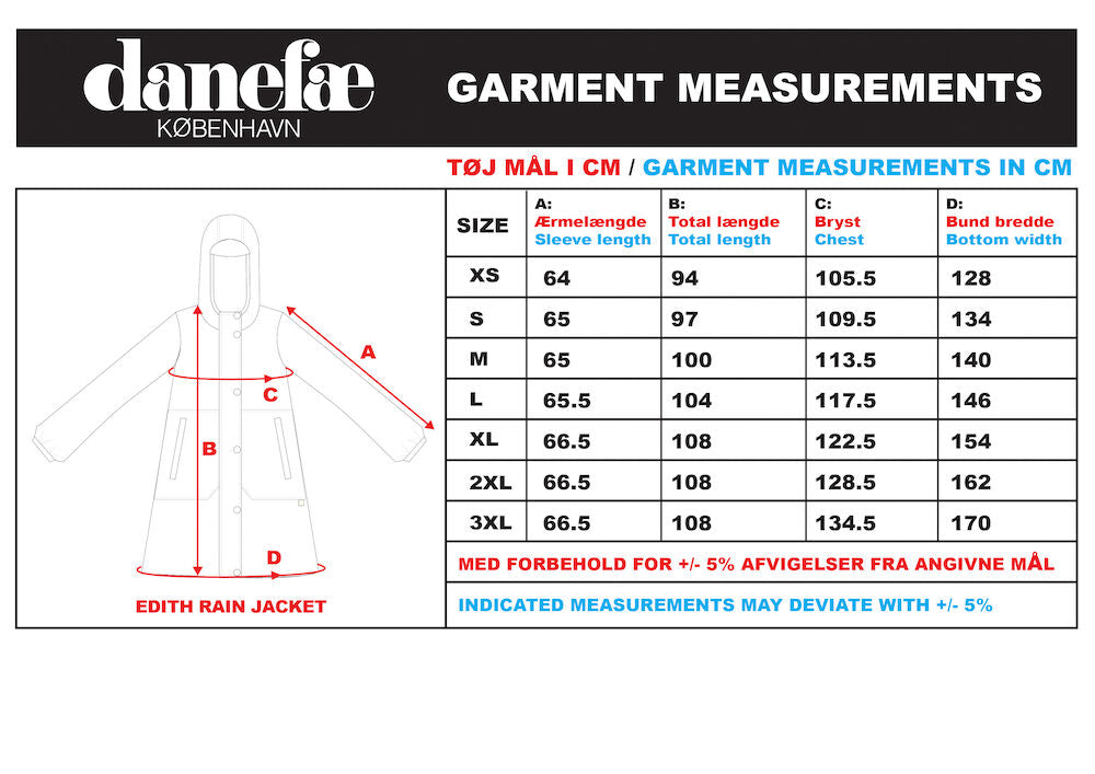Danedith Rainjacket Dk Navy/Dk Rust MEGADOT