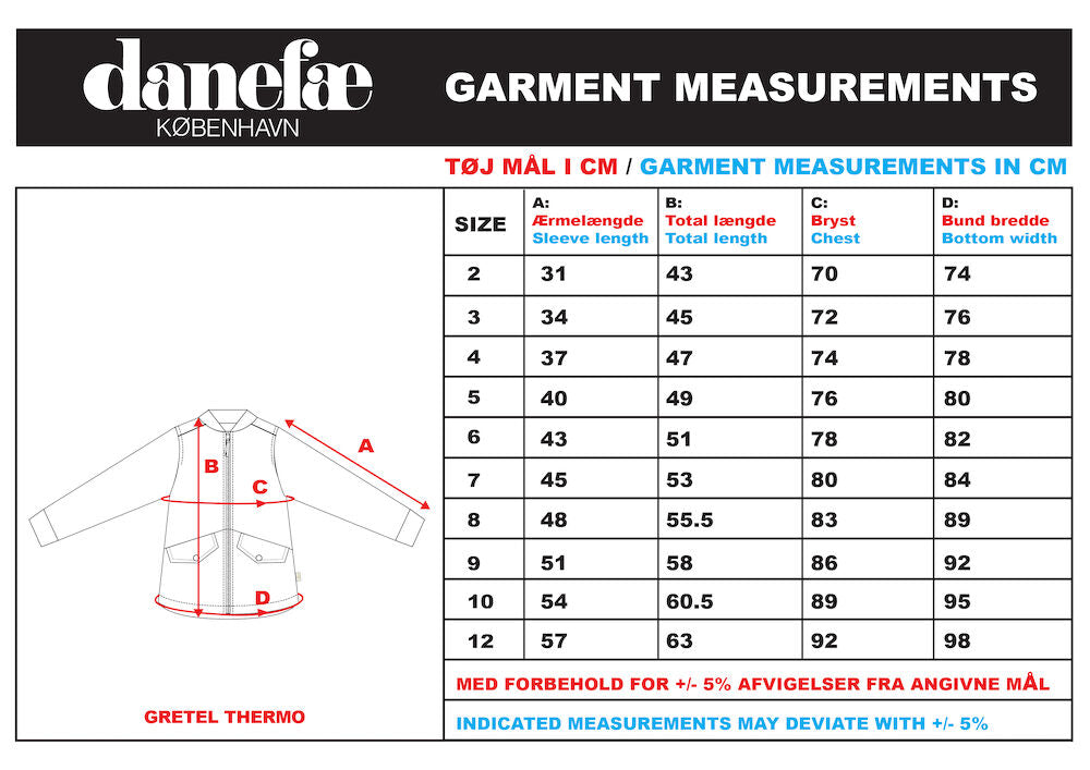 Danegretel Thermo Jacket Deep Forest MINIFLOWER