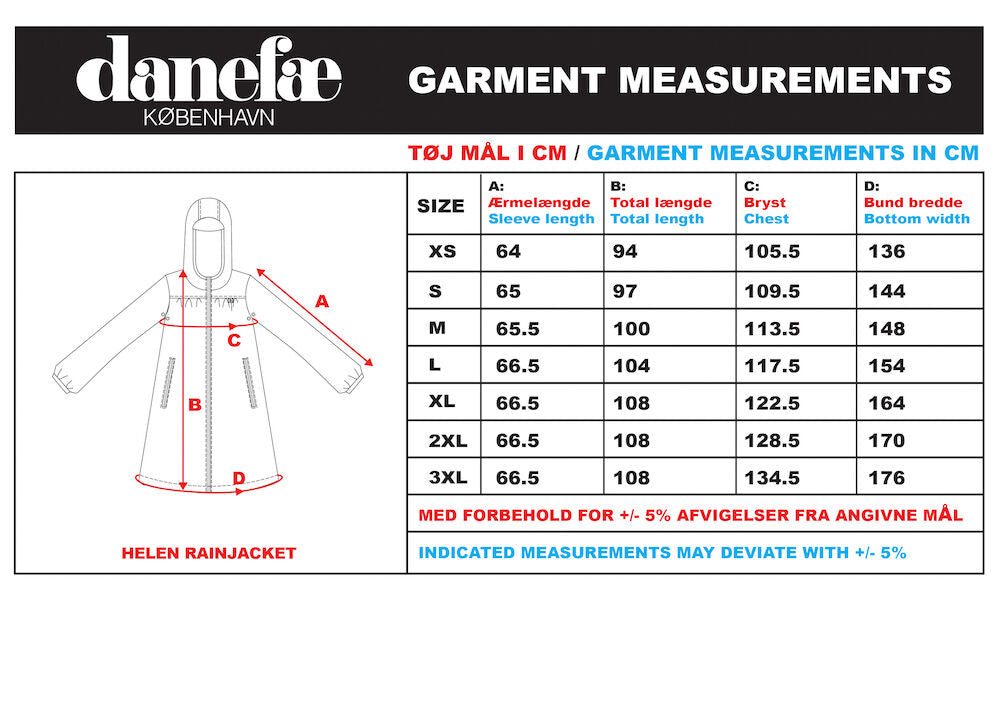 Danehelen Rainjacket Hypothermic