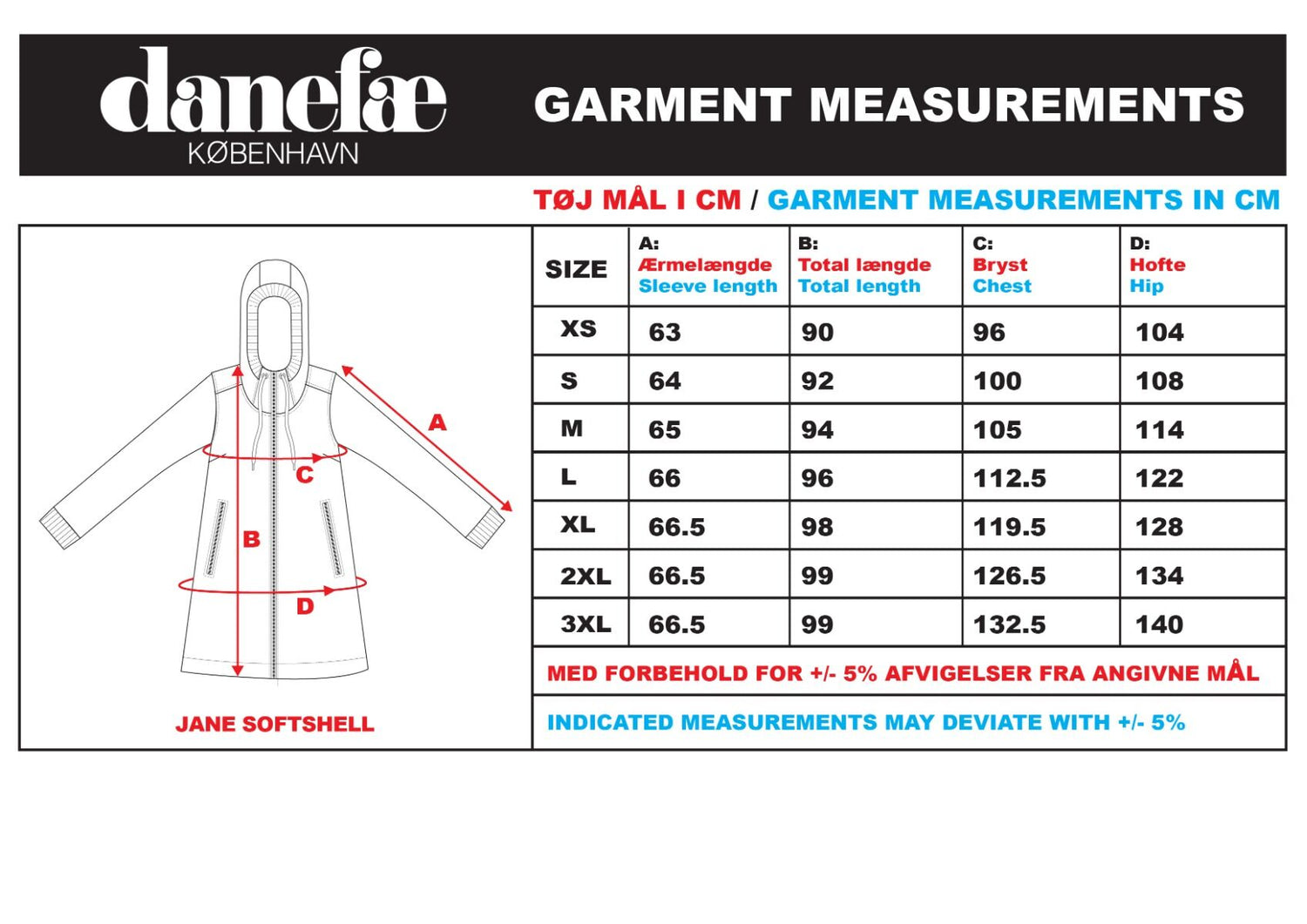 Danejane Softshell Marine