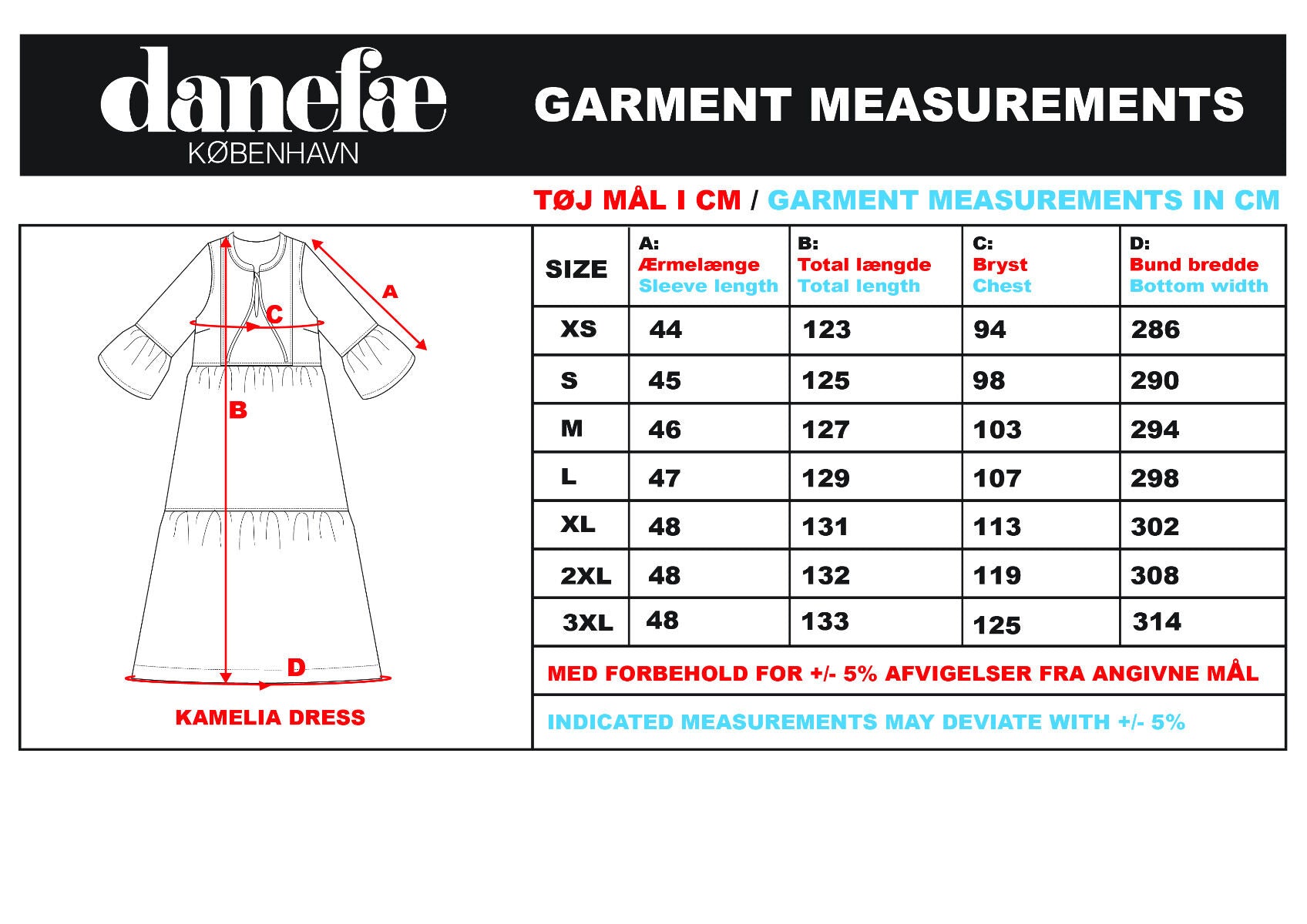 Danekamelia Chambrey Dress Dark Indigo