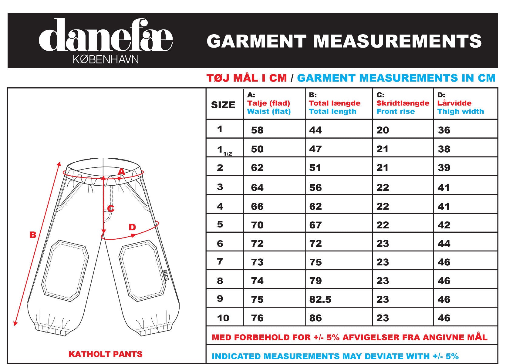 Danekatholt Cord Pants Marine