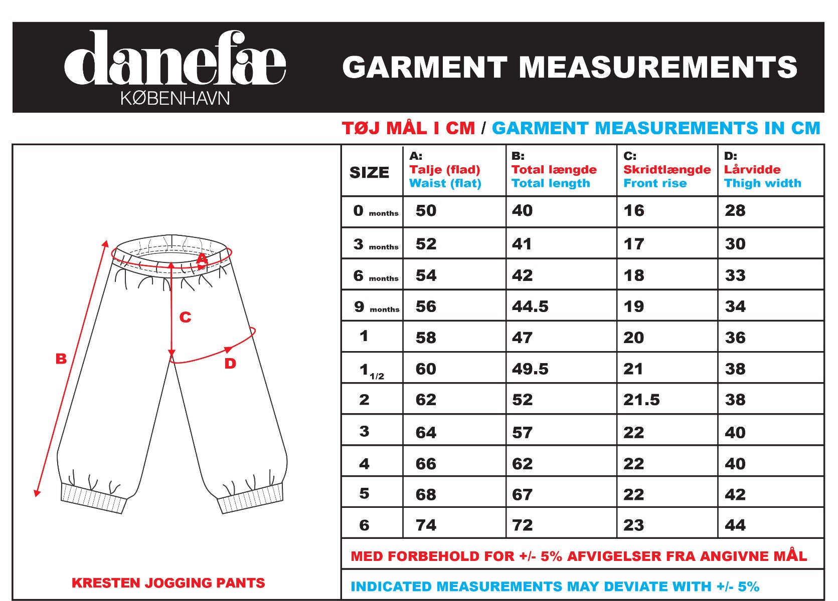 Danekresten jogging Bering