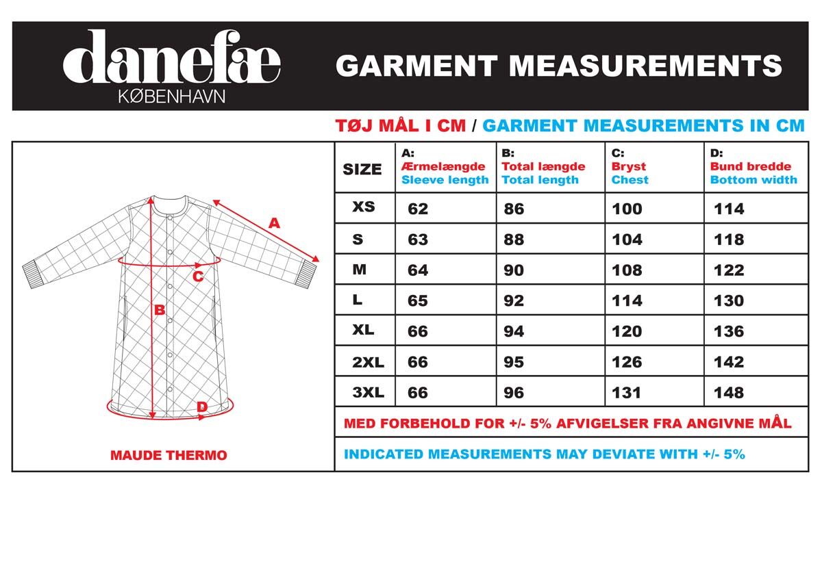 Danemaude Thermo Coat Black/Marine DIAMOND