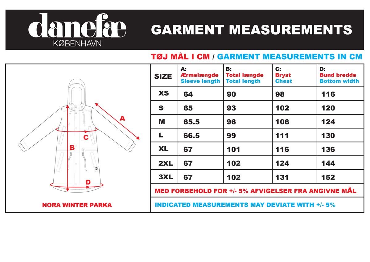 Danenora Winter Parka Dusty Blue