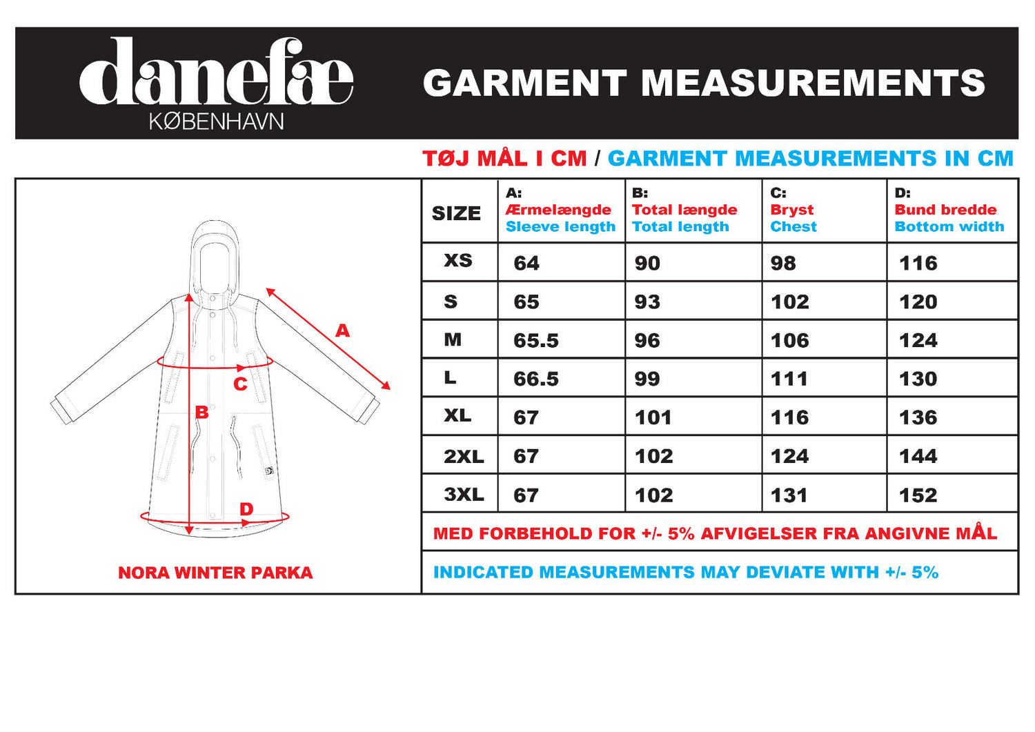 Danenora Winter Parka Fall Jungle