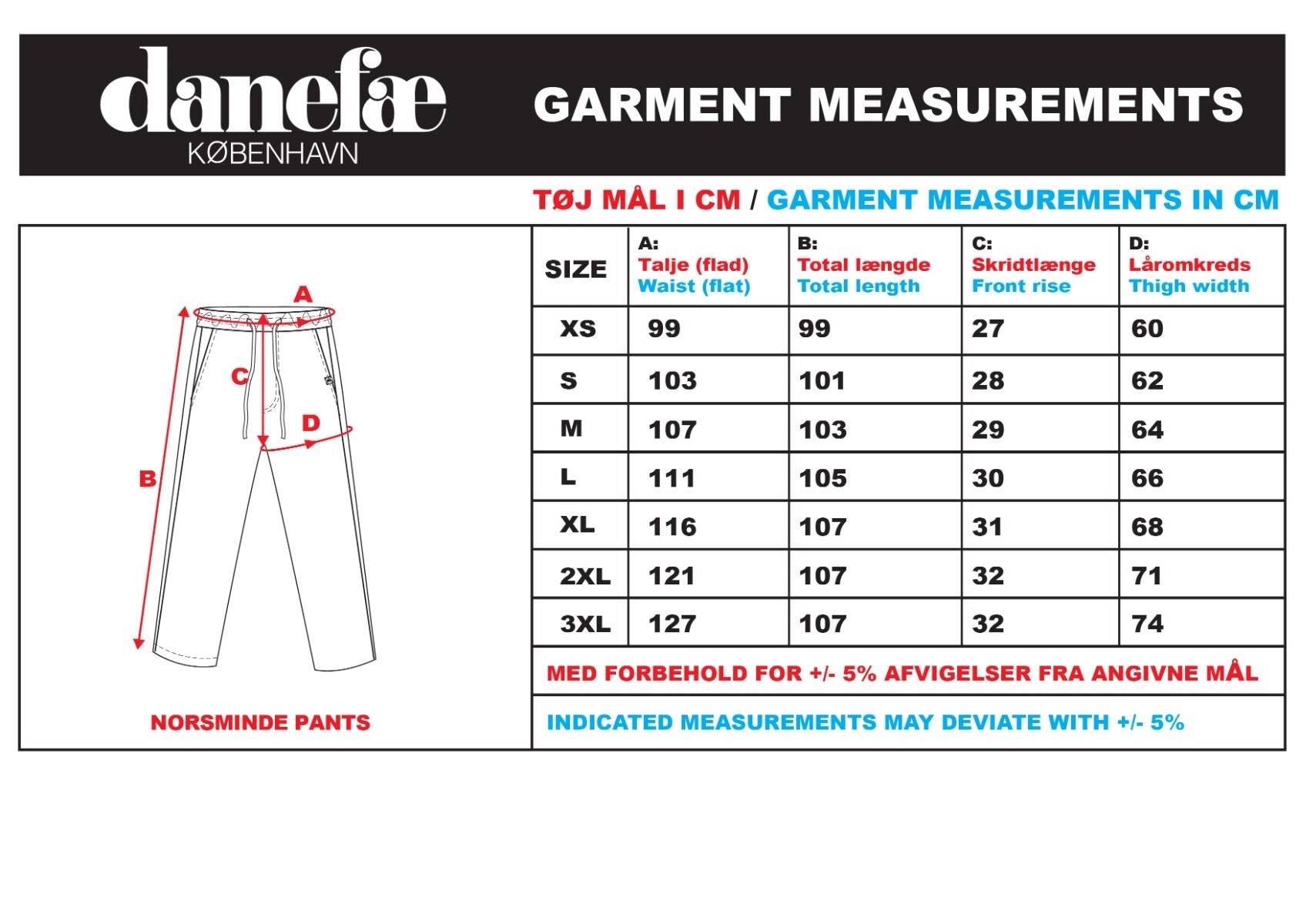 Danenorsminde Pants Marine/Brick