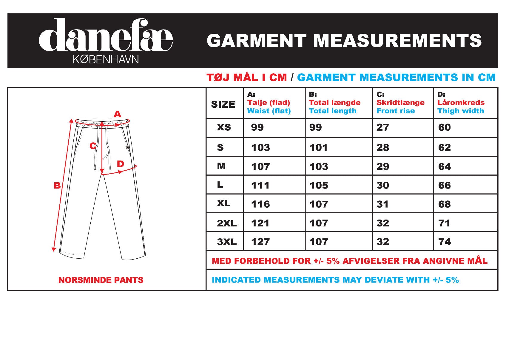 Danenorsminde Pants Grey Marine/Chalk