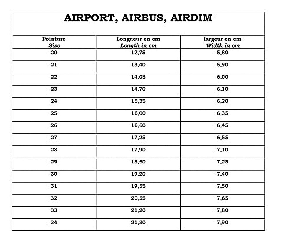 Meduse Rubber Boots Airport Lichen/Blanc
