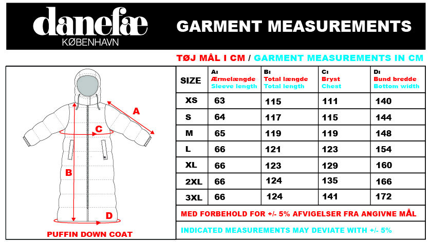 Danepuffin Down Winter Coat Dk Navy