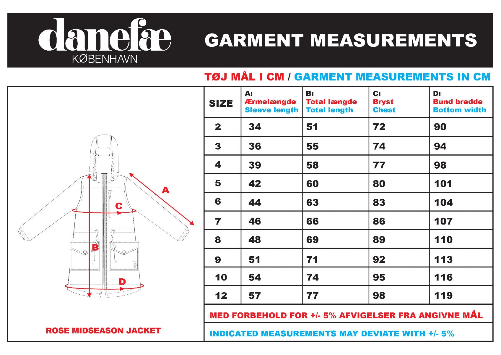 Danerose Midseason Jacket Generous