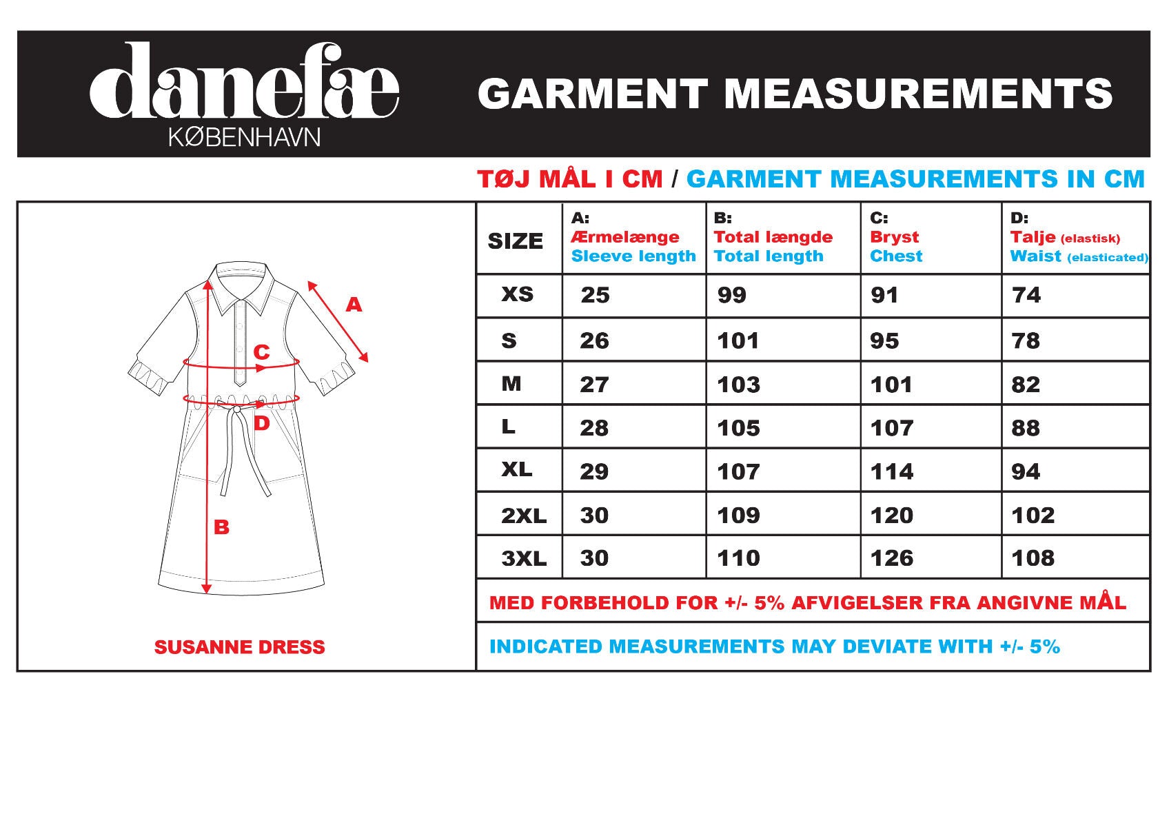 Danesusanne Poplin Dress Dusty blue FLEURIE