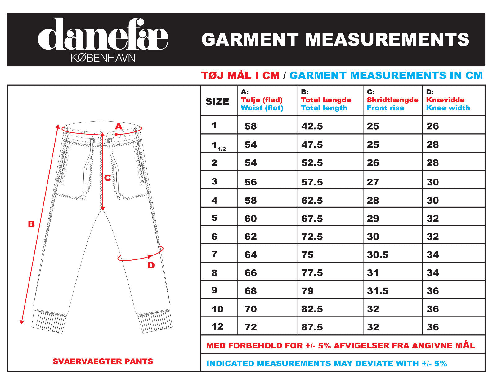 Danesvaervaegter pants NOOS Black