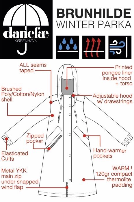 Danebrunhilde Winter Parka Navy FLEURIE