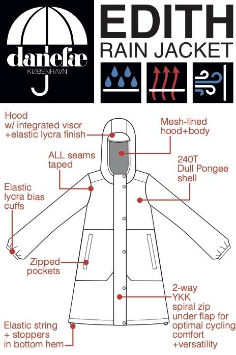 Danedith Rainjacket Grenadine BERRYGOOD