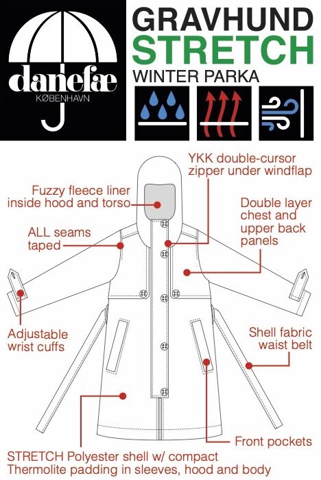 Danegravhund Stretch Winter Parka Dark Duck