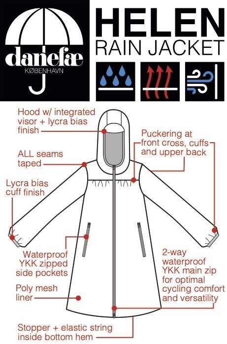 Danehelen Rainjacket Hypothermic