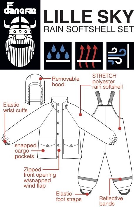 ESS - Lille Sky Rain Set Green
