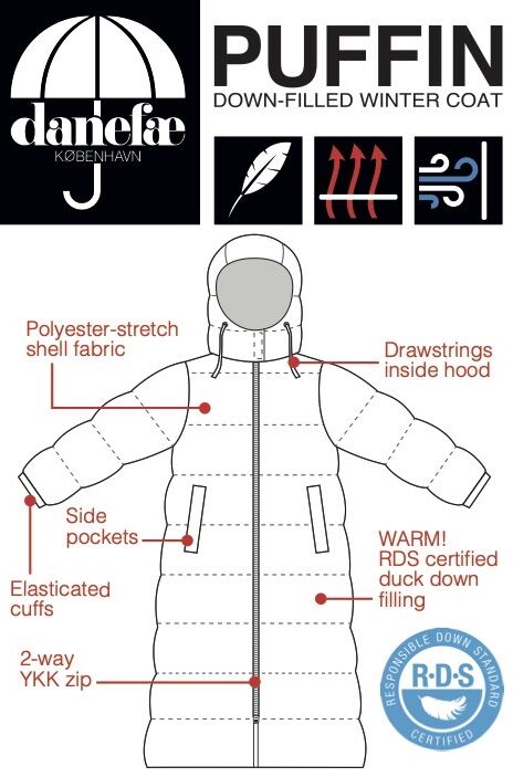 Danepuffin Down Winter Coat Dk Navy