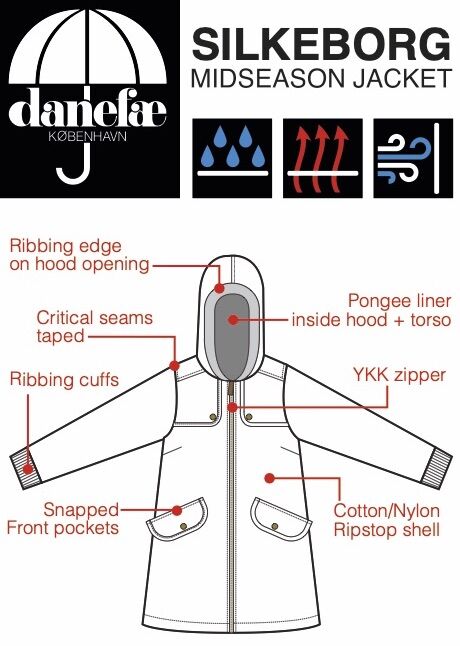 Danesilkeborg Midseason Cold Slate