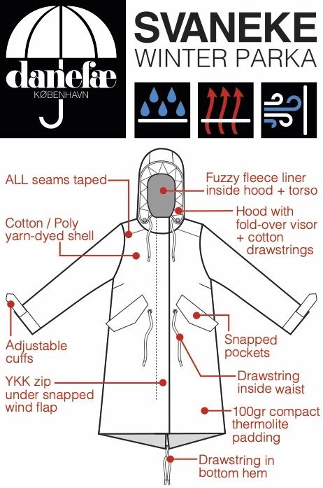 Danesvaneke Plaid Winter Parka Marine/Black/Redwine