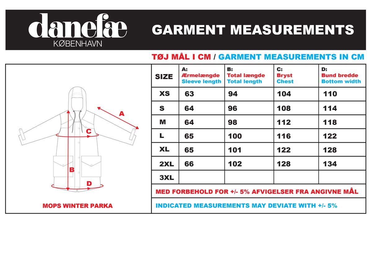 Danemops Winter Parka Dk Navy