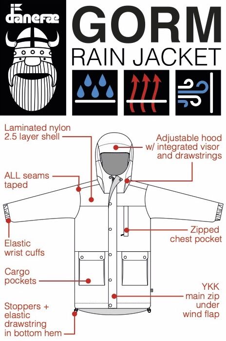 Danegorm Rain Jacket Navy