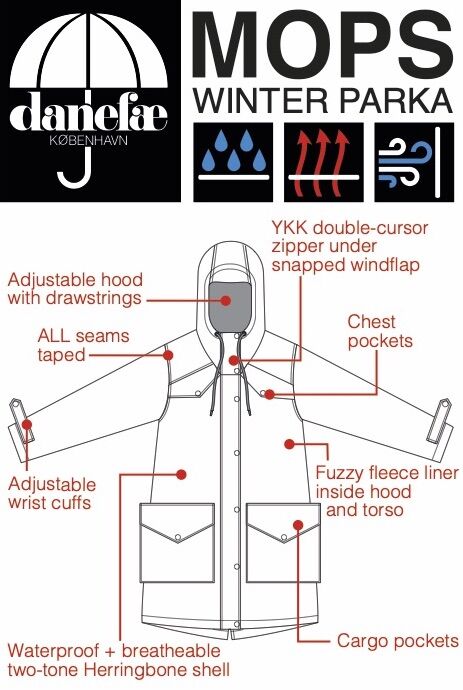 Danemops Winter Parka Dk Navy
